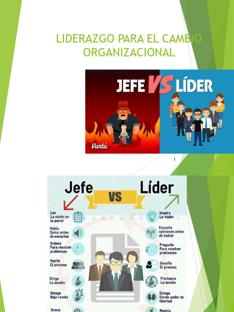 Liderazgo Efectivo para el Cambio Organizacional | PDF | Liderazgo ...