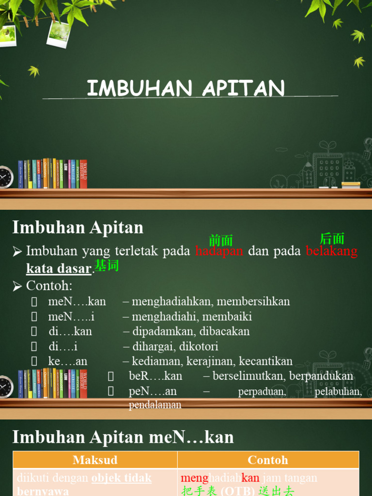 Imbuhan Apitan | PDF