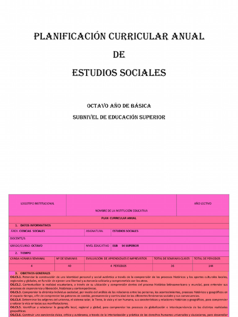 Planificación Curricular Anual DE Estudios Sociales - Octavo Año de ...