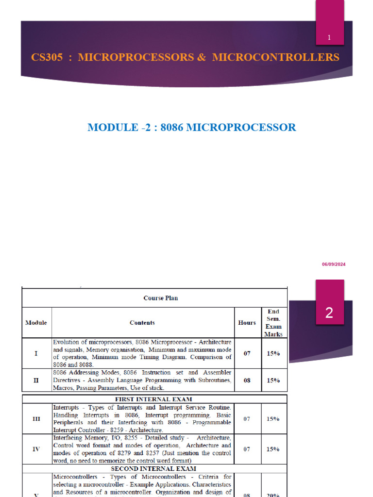 8086 Microprocessor Addressing Modes Guide | PDF | Assembly Language ...