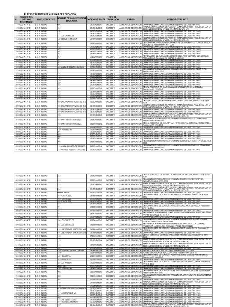 Plazas pdf