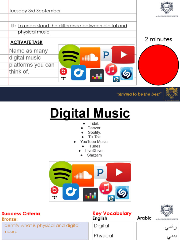 Digital Music | PDF | Multimedia | Computing