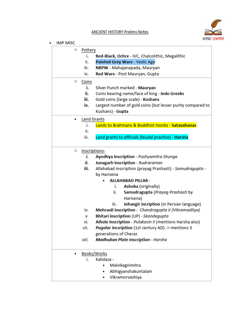 Ancient history prelims notes download free pdf vedas ashoka