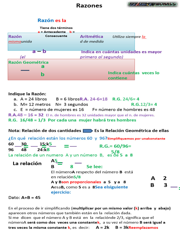 Razon Pro Funcion JM 2018 | PDF | Función (Matemáticas) | Análisis ...