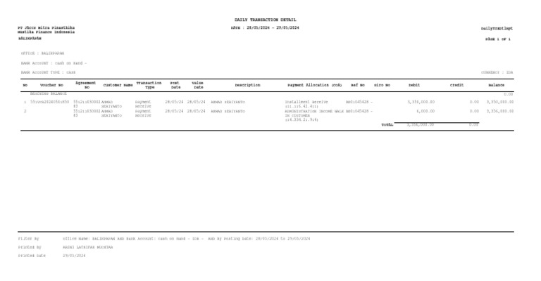 Balikpapan Daily Transaction Report | PDF | Cash | Payments