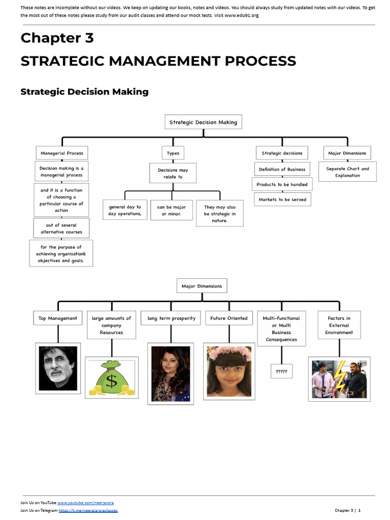 03 SM C3 | Download Free PDF | Strategic Management | Strategic Planning