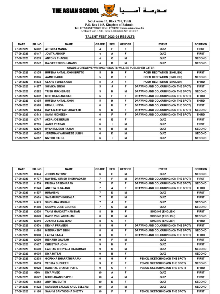 Golf Live 24 Results