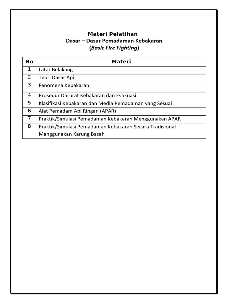 2 Outline Basic Fire Fighting Pdf