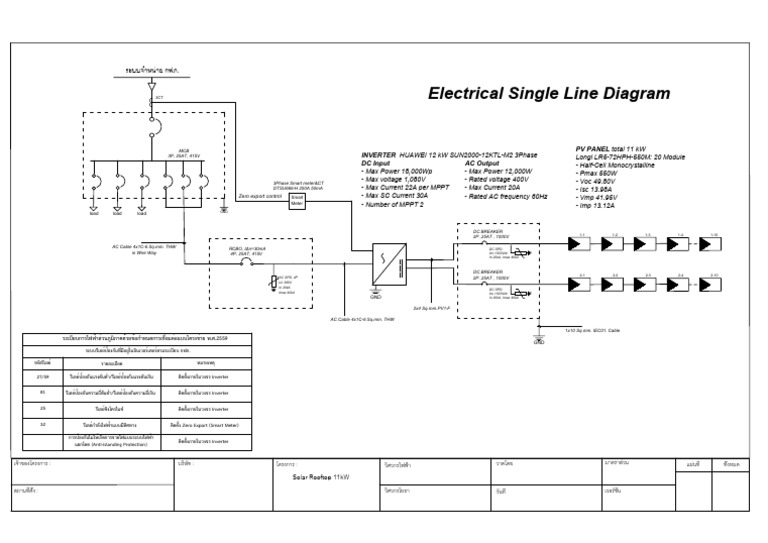 SLD 12kwp 3phase | PDF