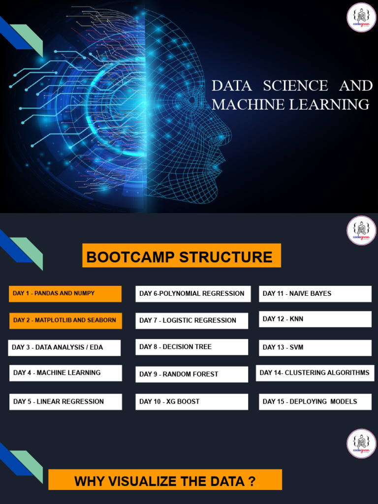 Machine Learning(visualization) | PDF