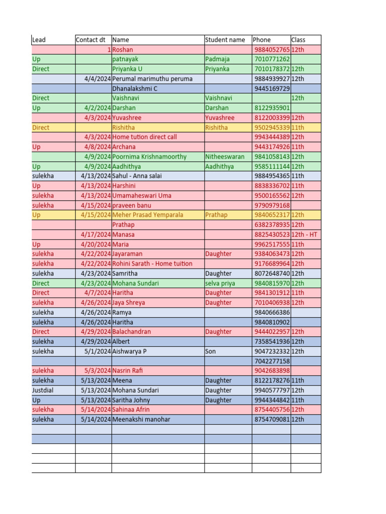 Muthu kumar learn easy pdf schools secondary education