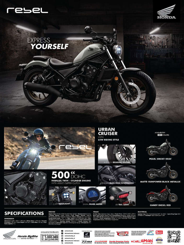 2020 HONDA REBEL 500 SERVICE MANUAL PDF visual data 5