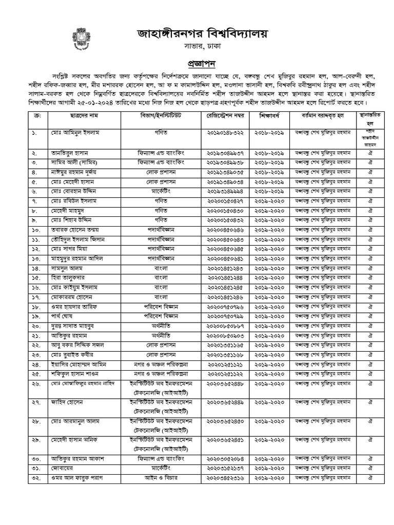 22 23 01 24 02 04 29document | PDF