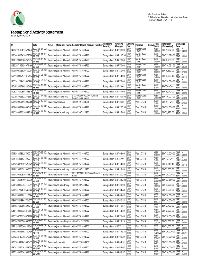 Taptap send activity statement pdf service industries personal