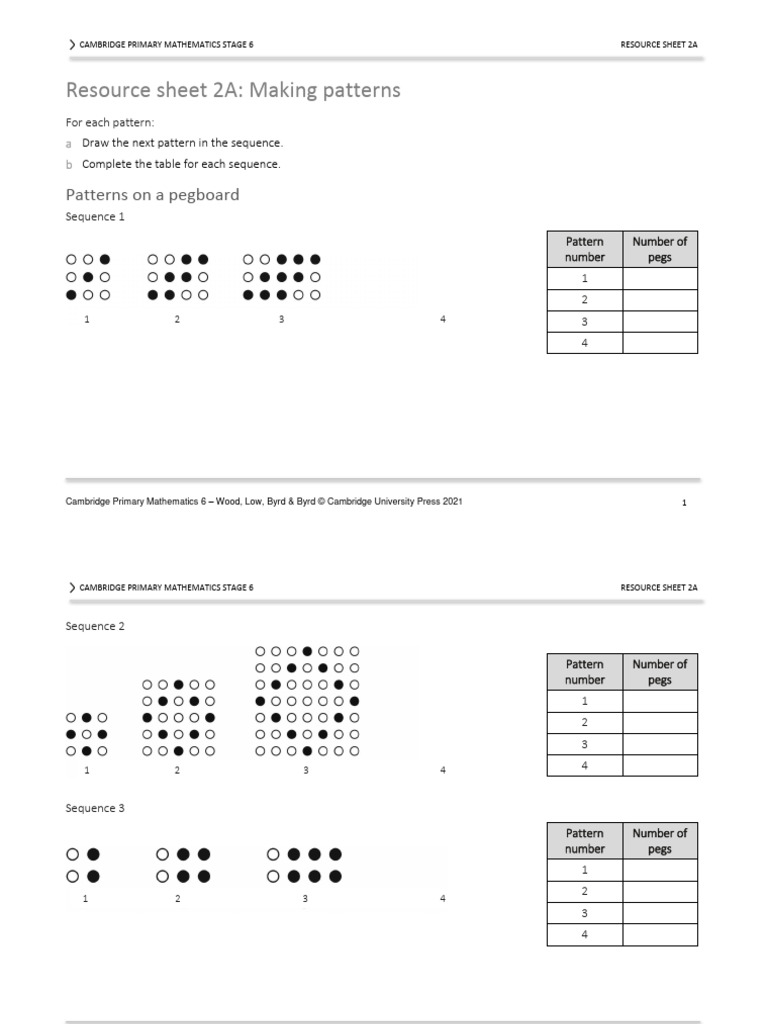 Resource Sheet 2A: Making Patterns | PDF