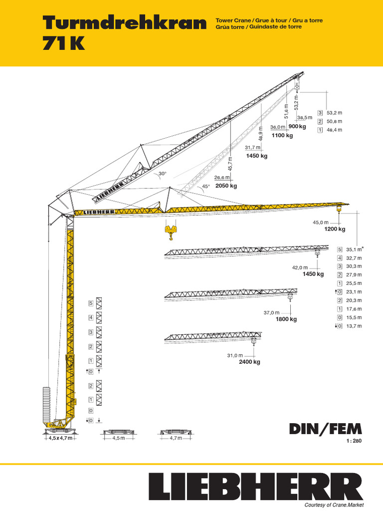 Spécifications de la grue Liebherr 71K | PDF