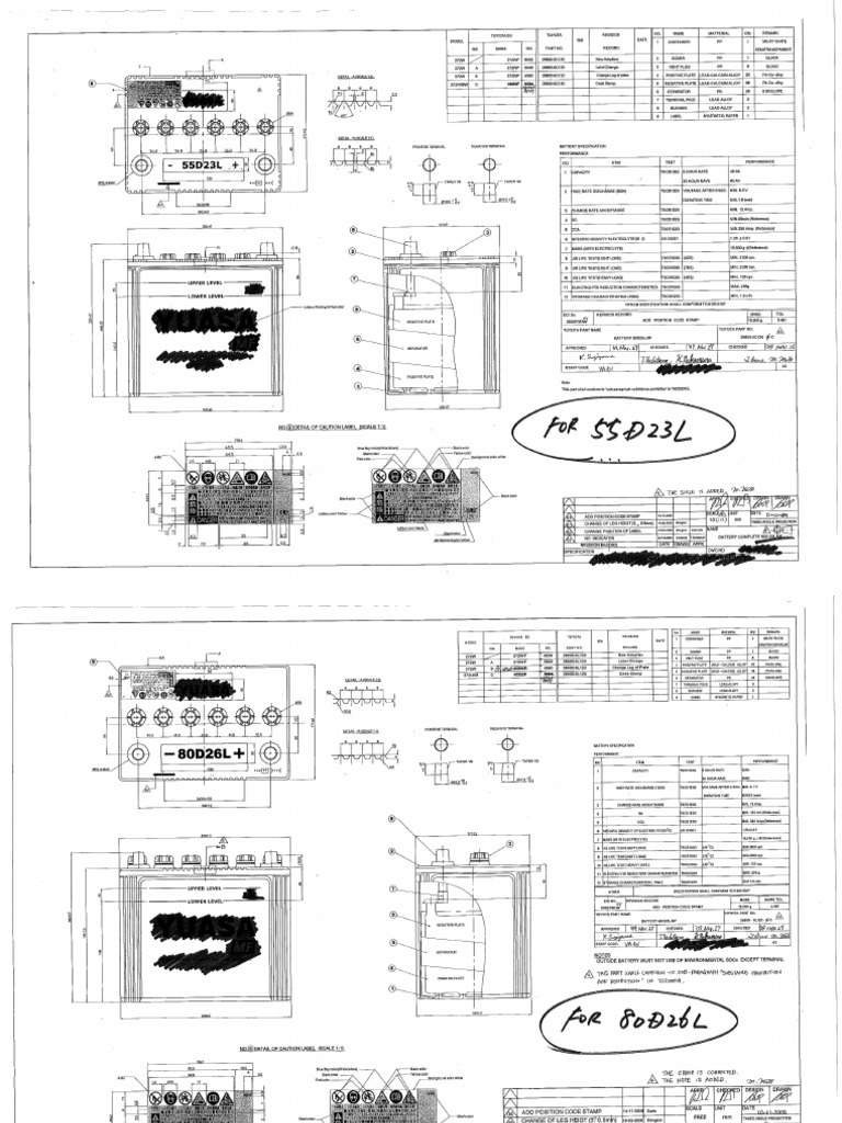 Drawing | PDF