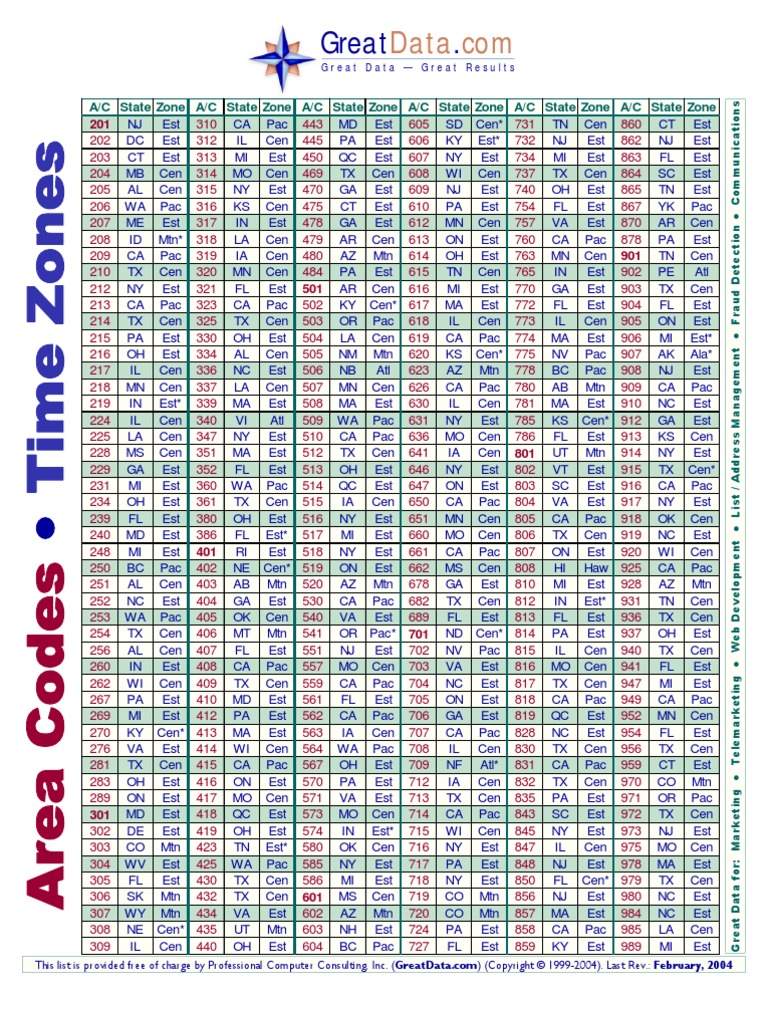 Canada Area Code And Time Zone Canadaal