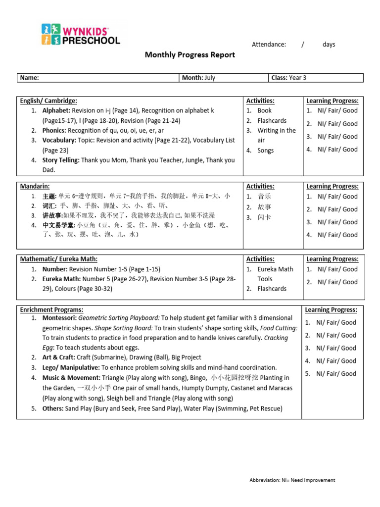 05 july monthly progress report 11 mar 2024 pdf shape learning