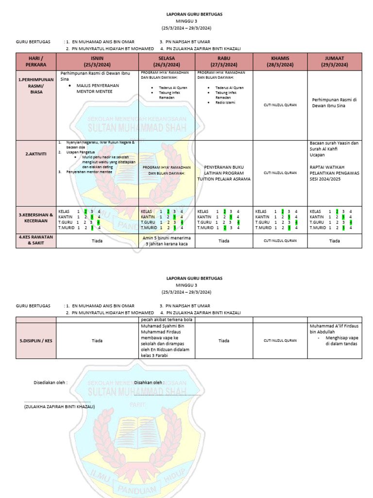 Laporan Guru Bertugas Minggu 3 Pdf