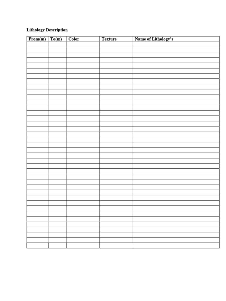 Lithology Description and Analysis | PDF