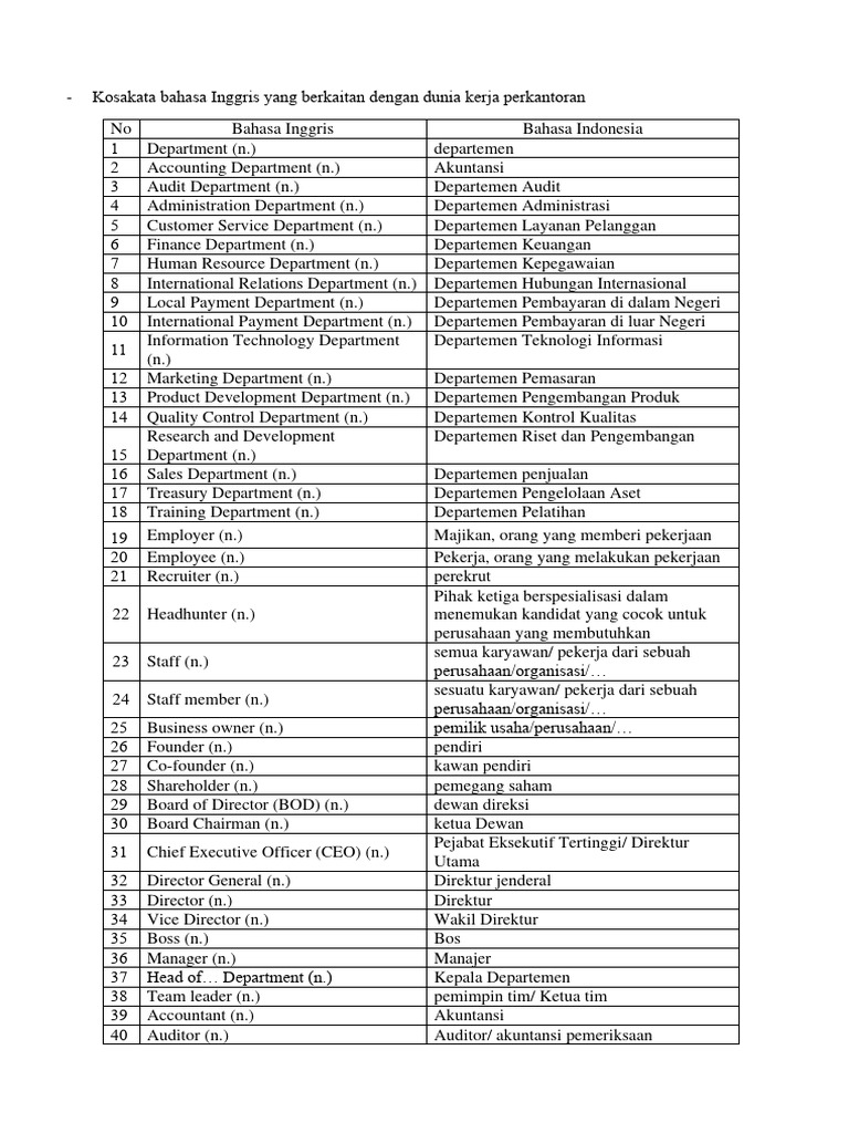 Tpm1 bahasa inggris perkantoran pdf corporations economies