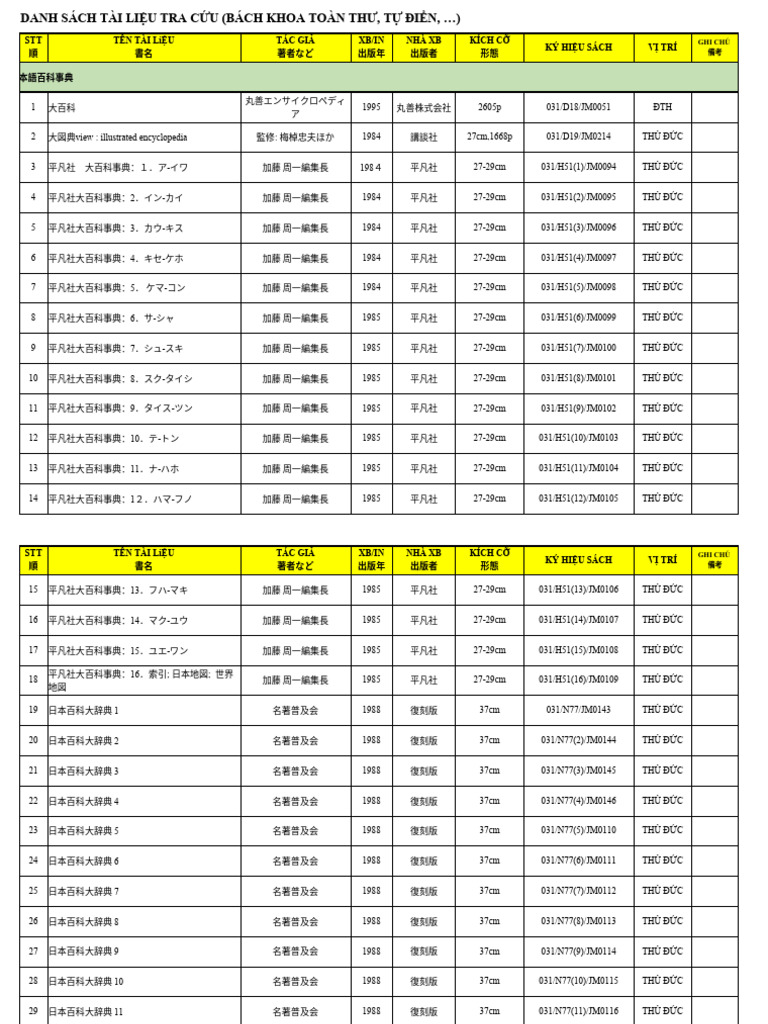 List Of Printed Items