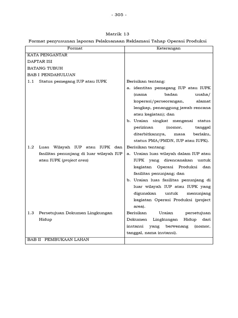 Laporan Reklamasi Tambang 2023 | PDF