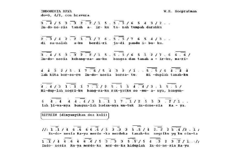 Indonesia Raya | PDF