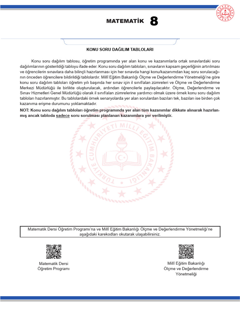 Mat 8 | PDF