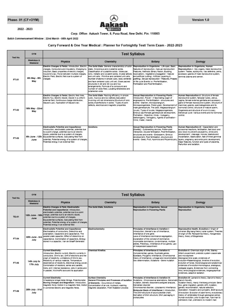 Test planner 2022 2023 cf oym phase 01 ft te version 1 0 pdf