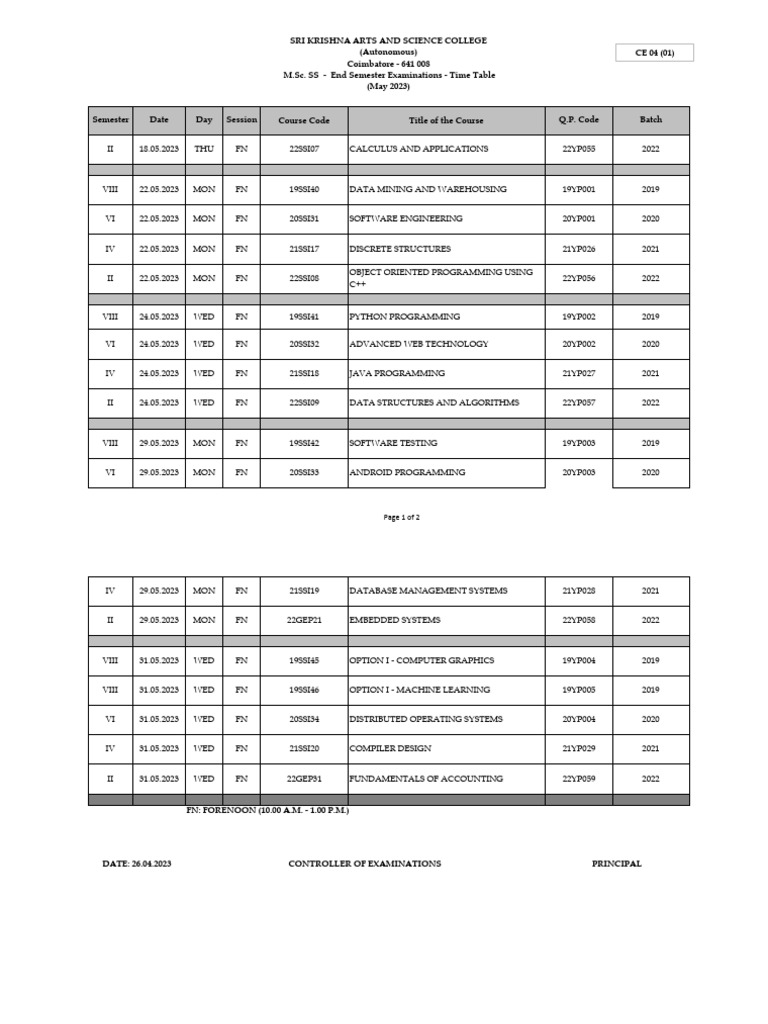 M.Sc. SS May 2023 Exam Timetable | PDF | Computer Programming | Source Code