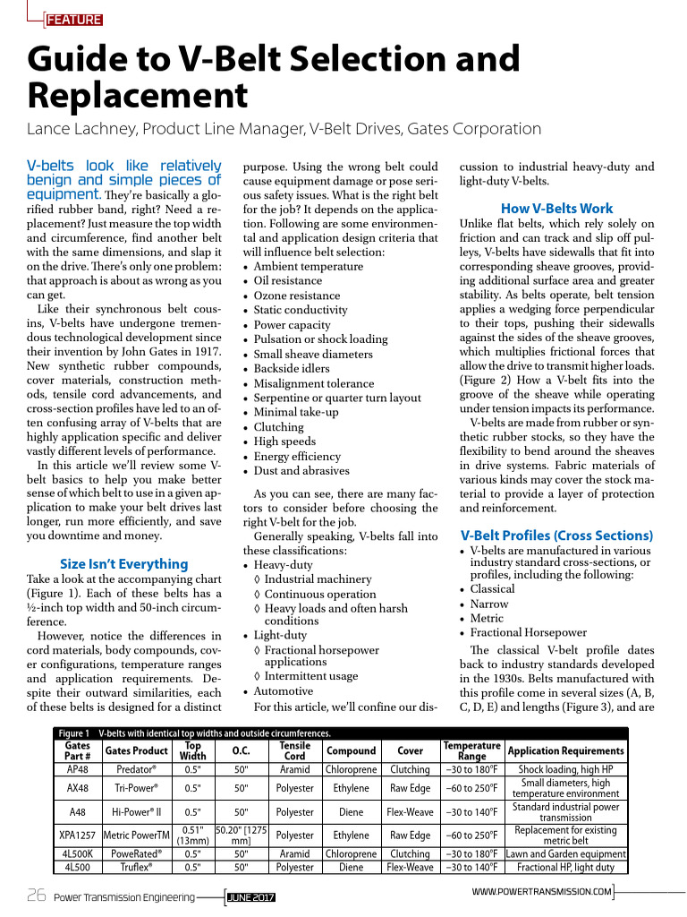 Vbelts Pdf Belt Mechanical Mechanical Engineering