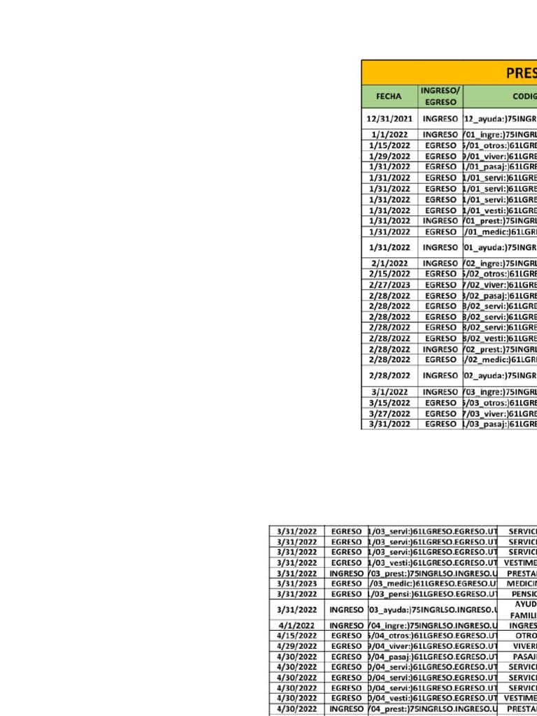 Ta2 Informatica | PDF