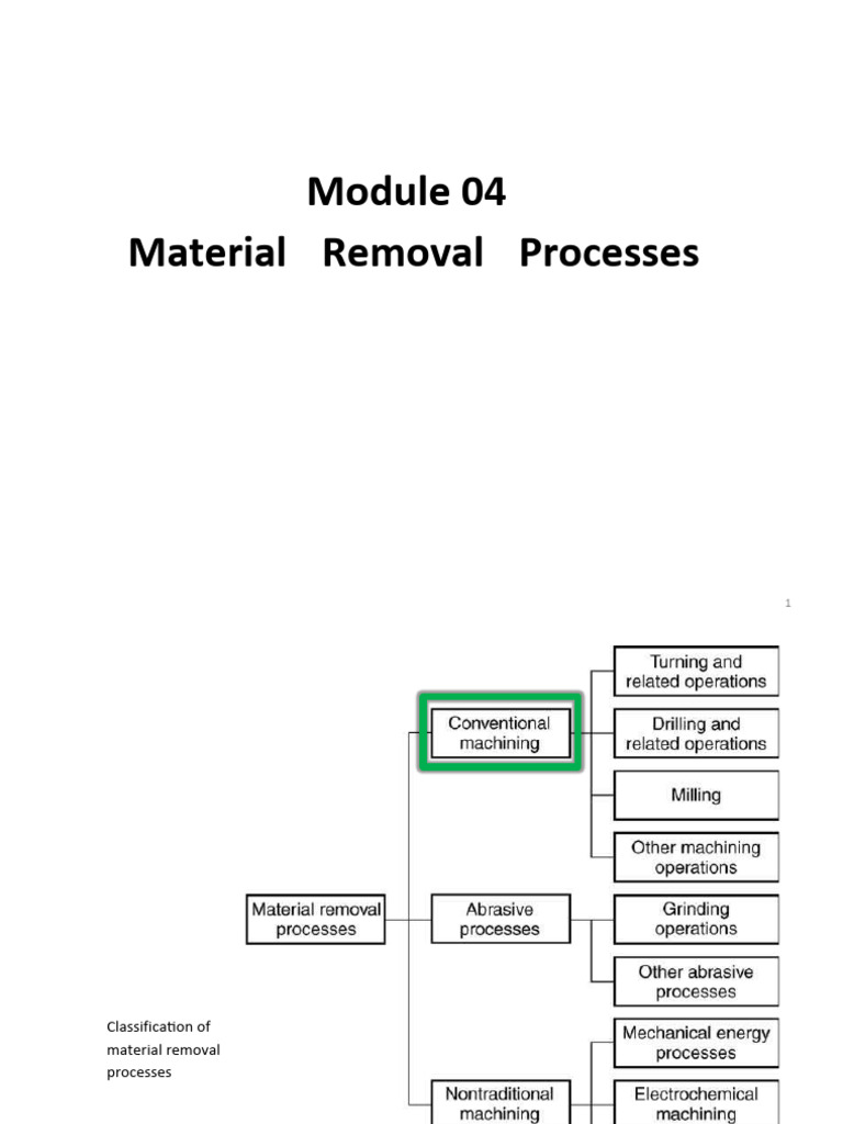04-01 Fundamentals of Machining | PDF | Machining | Metals