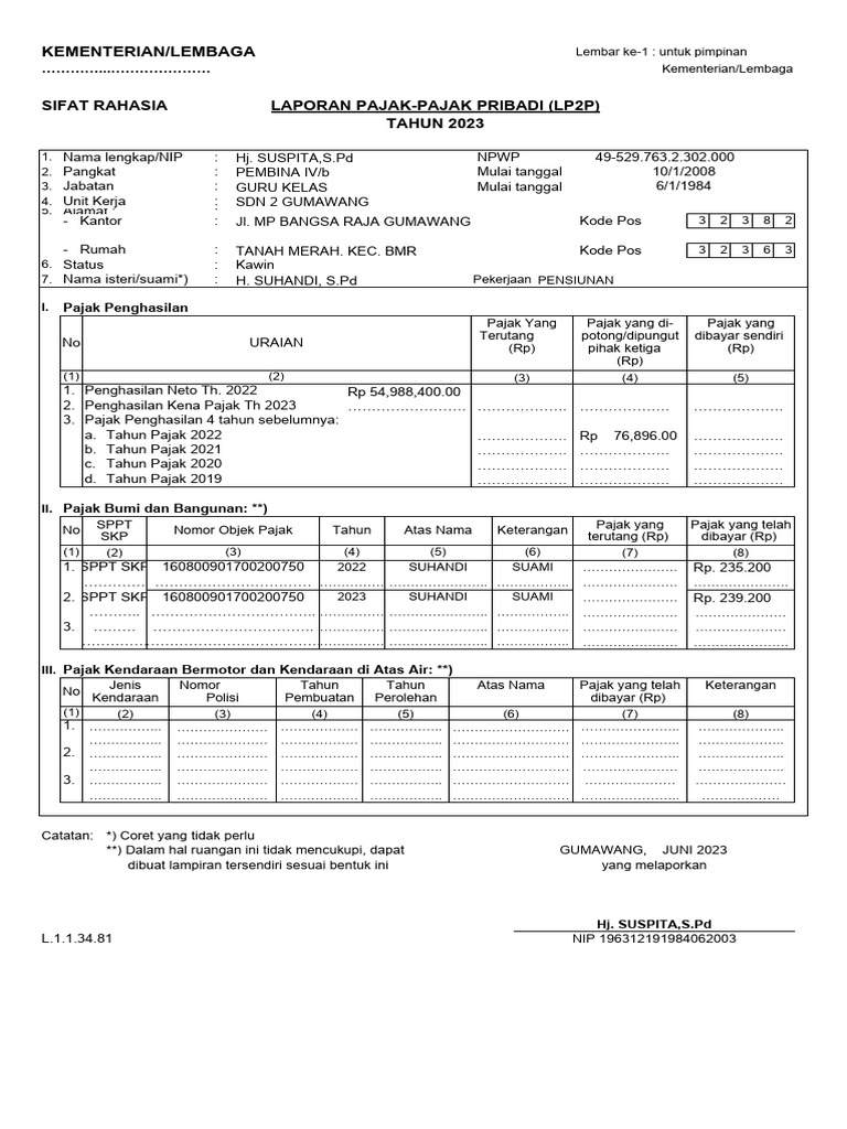 Laporan Pajak Pribadi 2023 LP2P | PDF | Pengelolaan Keuangan & Uang