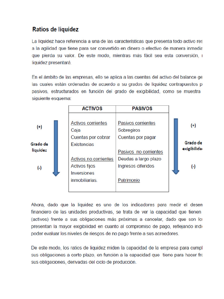 Ratios de liquidez y solvencia clases 2024 pdf capital de trabajo