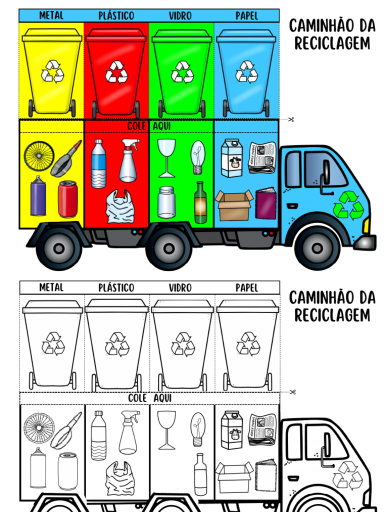 Lapbook Caminhao Da Reciclagem 2xtgyl 36944 1715081661 | PDF ...