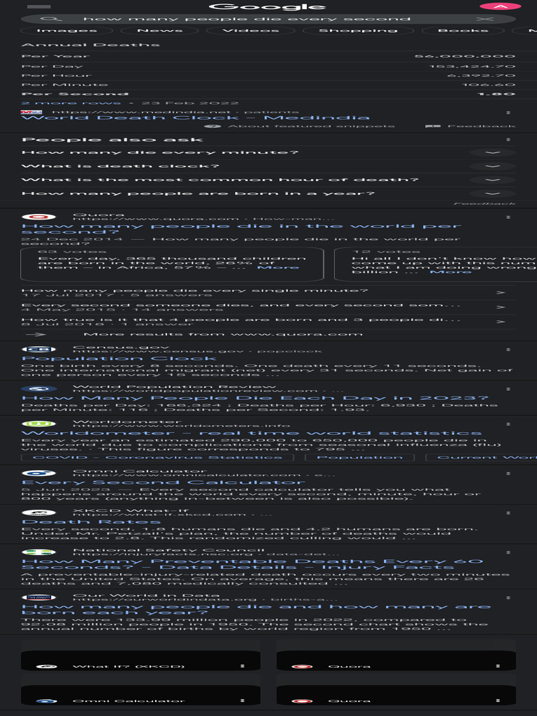 How Many People Die Every Second - Google Search | PDF | Viral