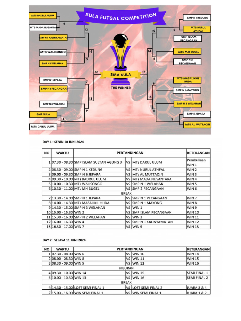 Jadwal Sfc 2024 Pdf