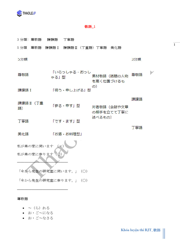 Thaolejp - Khoa luyen thi BJT - 敬語 | PDF