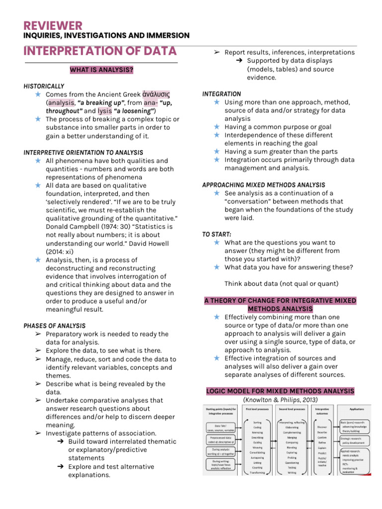 Data Analysis and Journal Writing Guide | PDF | Analysis | Data