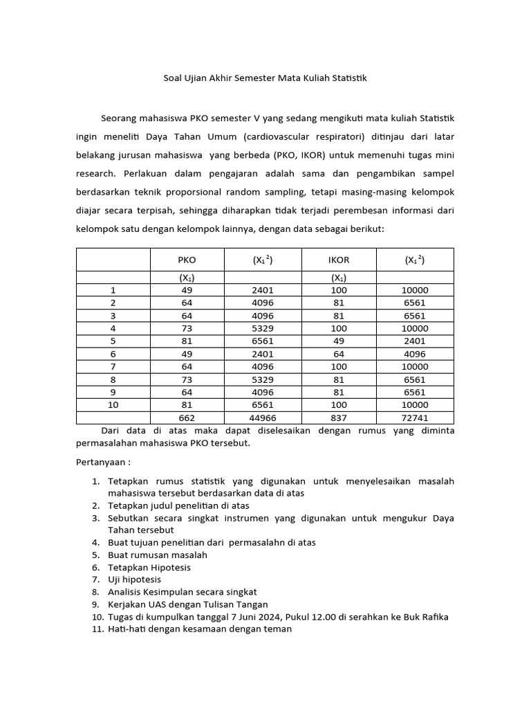 Statistik Daya Tahan Mahasiswa Pko Vs Ikor Pdf