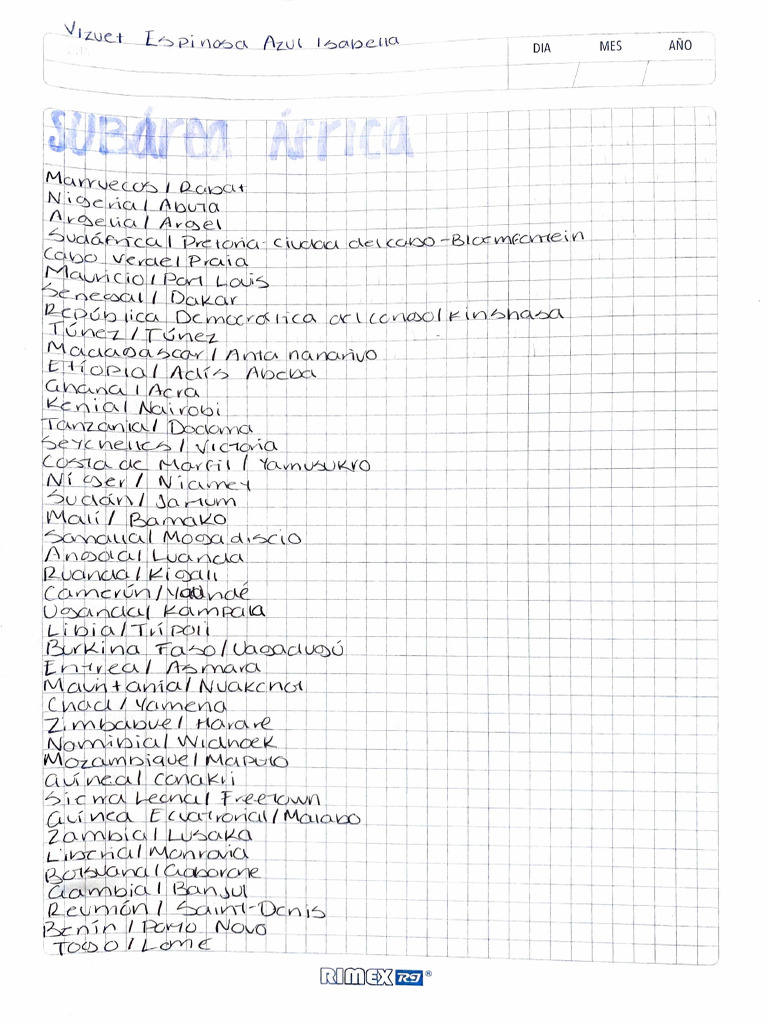 SubA Sabre Am1PracLab PDF