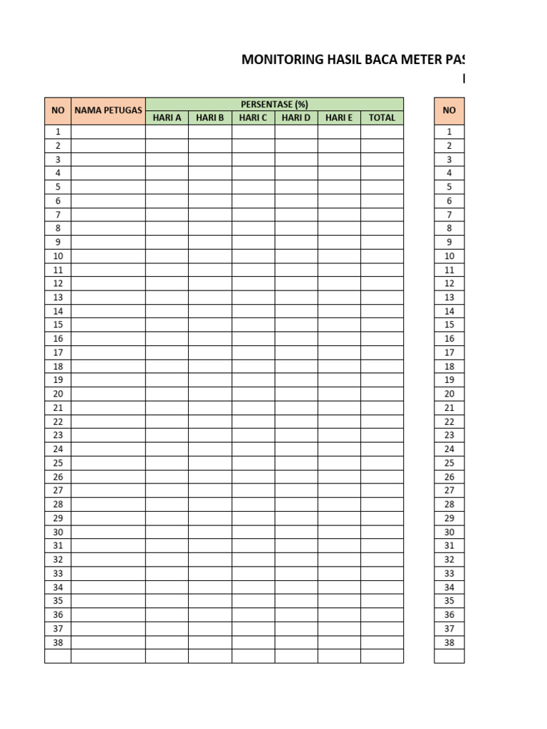 Format Monitoring Baca Meter Dan Sampling | PDF
