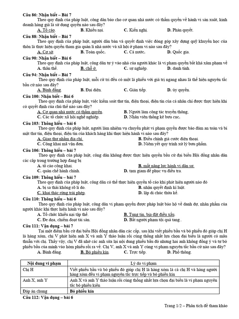 GDCD (2) | PDF