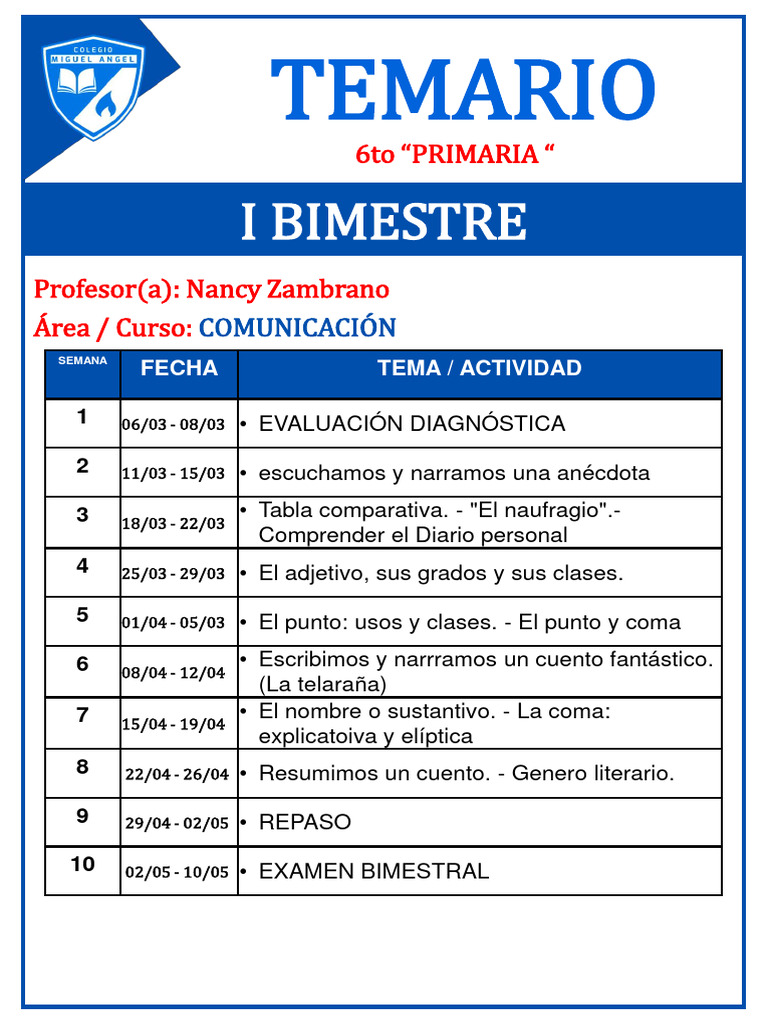 Temario I Bimestre 6to Primaria | PDF | Lingüística