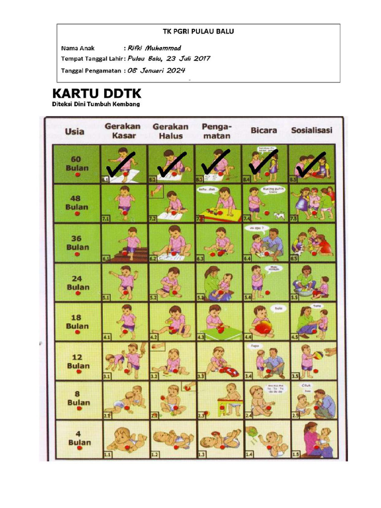 Ddtk Paud Pdf