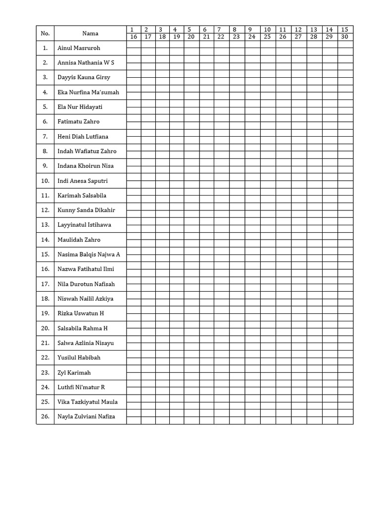 Daftar Nama Peserta Kegiatan | PDF