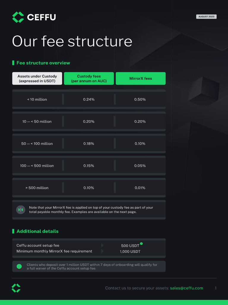 Ceffu Fee Structure Aug 2023 | PDF | Fee | Business